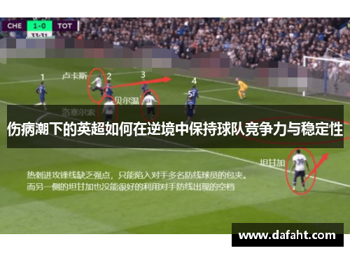 伤病潮下的英超如何在逆境中保持球队竞争力与稳定性