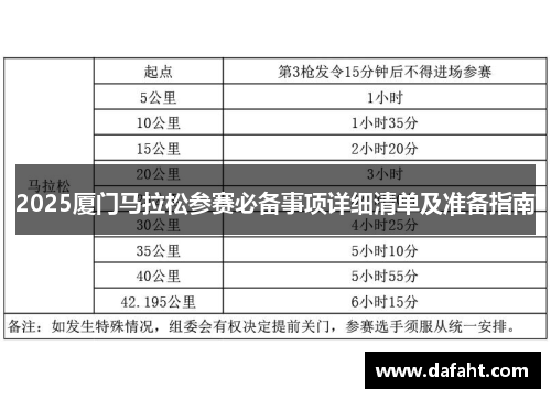 2025厦门马拉松参赛必备事项详细清单及准备指南