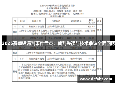 2025赛季错漏判事件盘点：裁判失误与技术争议全面回顾