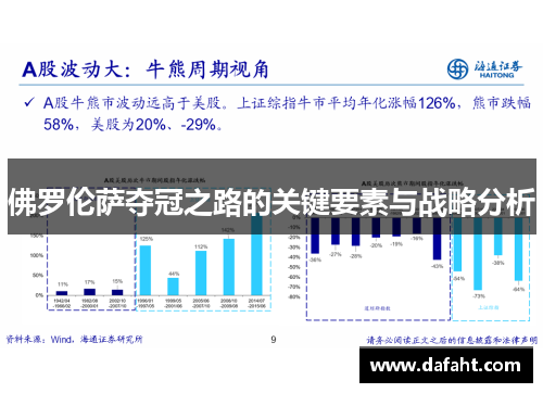 佛罗伦萨夺冠之路的关键要素与战略分析