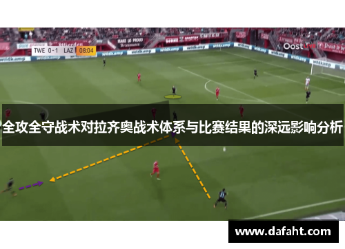 全攻全守战术对拉齐奥战术体系与比赛结果的深远影响分析
