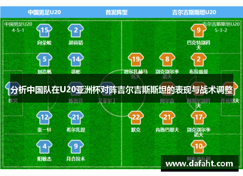 分析中国队在U20亚洲杯对阵吉尔吉斯斯坦的表现与战术调整