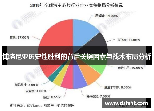 博洛尼亚历史性胜利的背后关键因素与战术布局分析