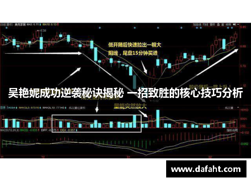 吴艳妮成功逆袭秘诀揭秘 一招致胜的核心技巧分析