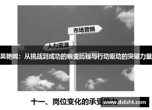 吴艳妮：从挑战到成功的蜕变历程与行动驱动的突破力量