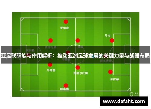 亚足联职能与作用解析：推动亚洲足球发展的关键力量与战略布局