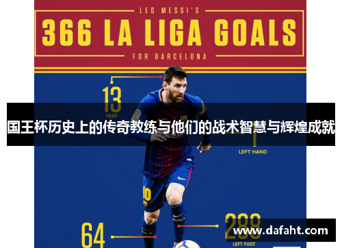 国王杯历史上的传奇教练与他们的战术智慧与辉煌成就