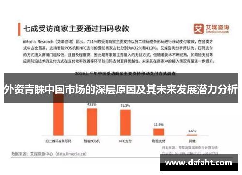 外资青睐中国市场的深层原因及其未来发展潜力分析
