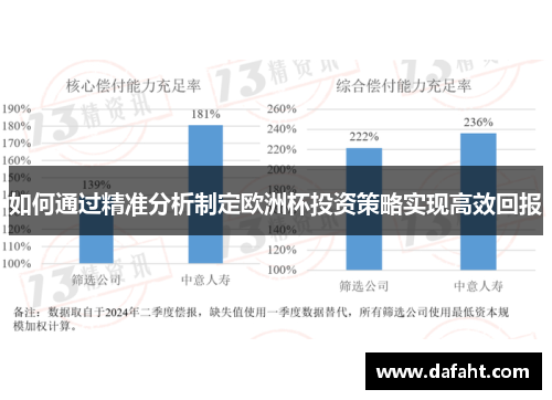 如何通过精准分析制定欧洲杯投资策略实现高效回报