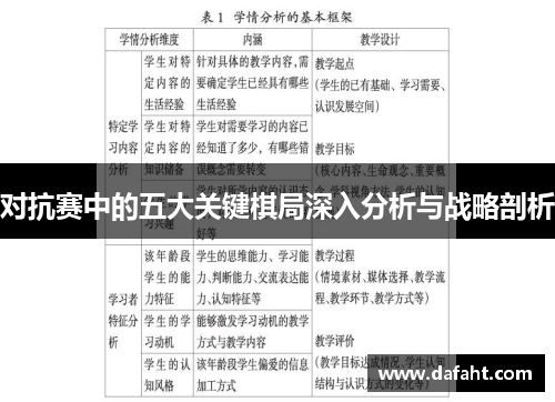 对抗赛中的五大关键棋局深入分析与战略剖析