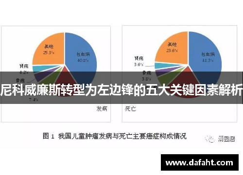尼科威廉斯转型为左边锋的五大关键因素解析