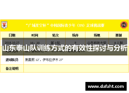 山东泰山队训练方式的有效性探讨与分析